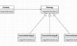 Featured image of post 设计模式 —— 策略模式