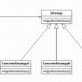 设计模式 —— 策略模式